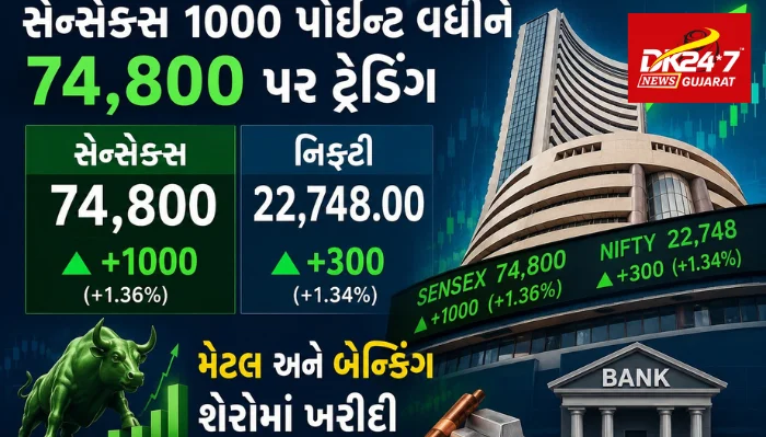 ..એશિયન બજારોમાં તેજી, સાઉથ કોરિયાનું બજાર 8% વધ્યું....