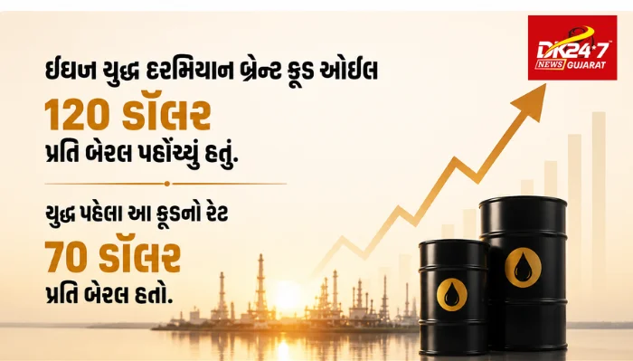 ઈરાન યુદ્ધ વચ્ચે ક્રૂડ ઓઈલના ભાવમાં મોટો ઉછાળો