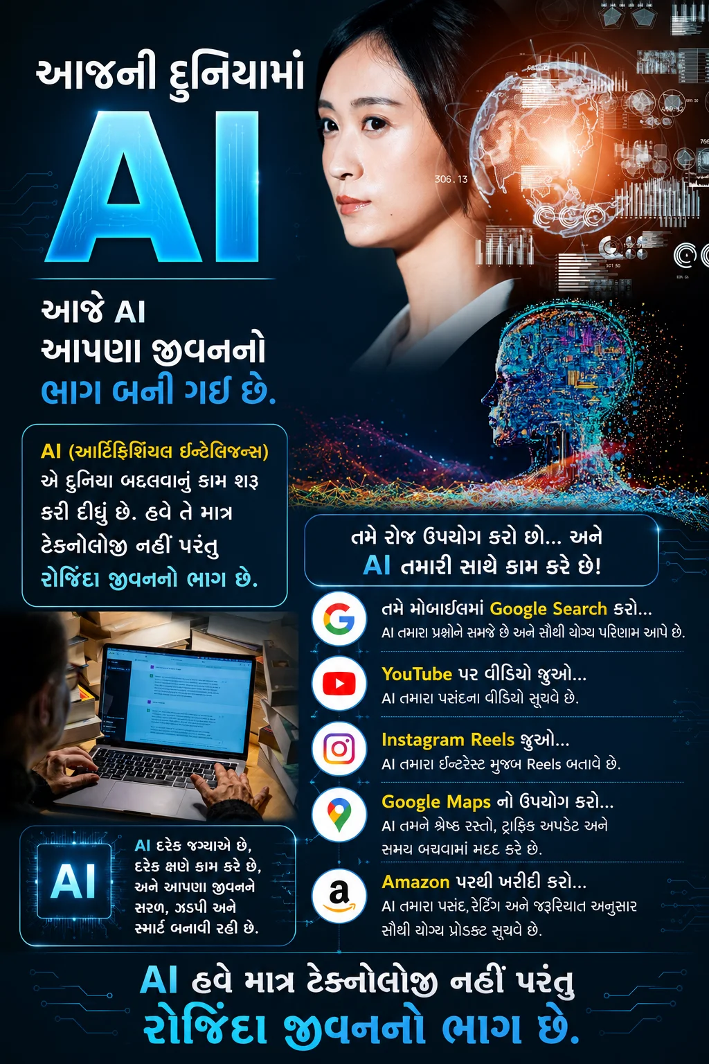 "AI : આજ નહીં, આવતીકાલ પણ!"