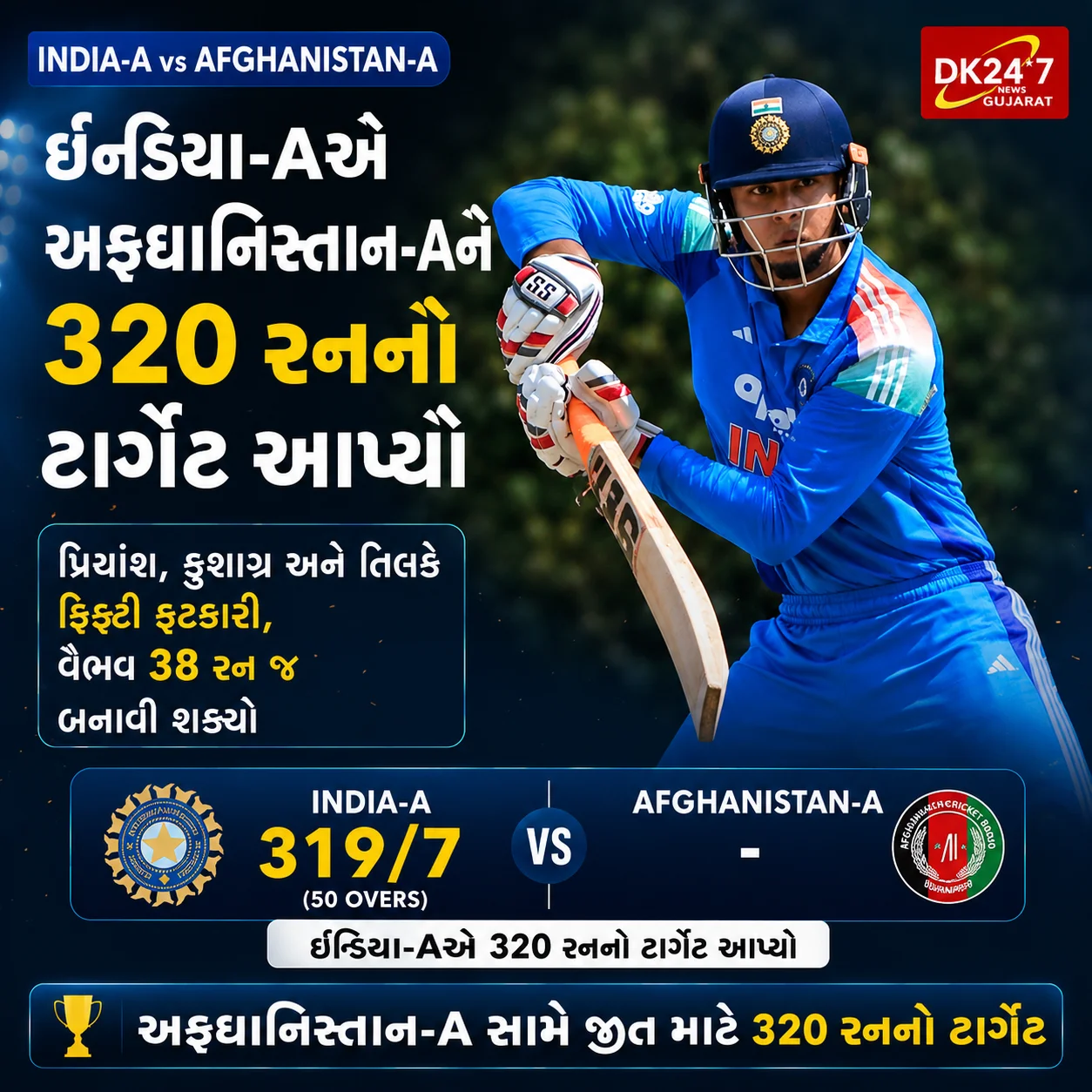 ઇન્ડિયા-એએ અફઘાનિસ્તાન-એને આપ્યો 320 રનનો ટાર્ગેટ...
