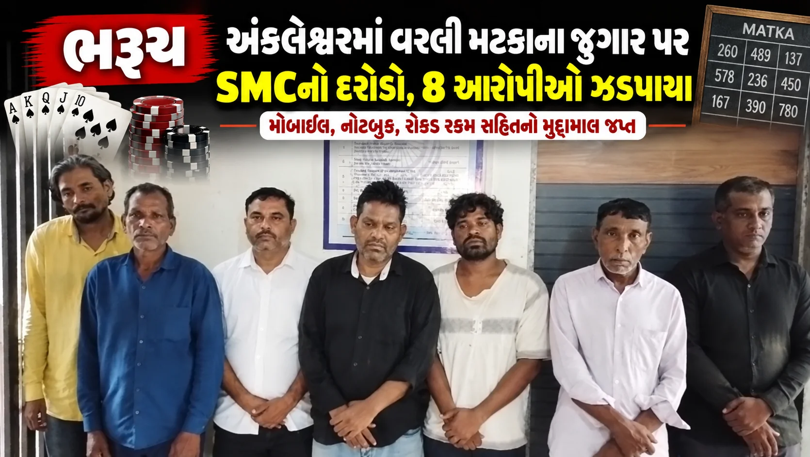 Bharuch  અંકલેશ્વરમાં વરલી મટકાના જુગાર પર SMCનો દરોડો, 8 આરોપીઓ ઝડપાયા રોકડ, વાહન અને 7 મોબાઇલ સહિત કુલ ₹94,850નો મુદ્દામાલ કબજે