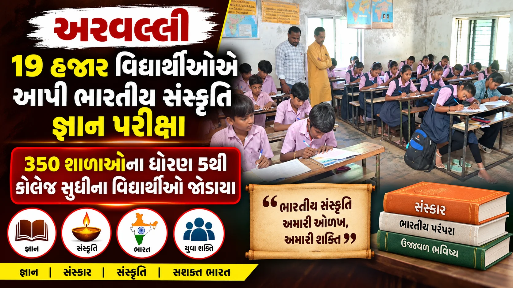 અરવલ્લી 19 હજાર વિદ્યાર્થીઓએ આપી ભારતીય સંસ્કૃતિ જ્ઞાન પરીક્ષા 350 શાળાઓના ધોરણ 5થી કોલેજ સુધીના વિદ્યાર્થીઓ જોડાયા