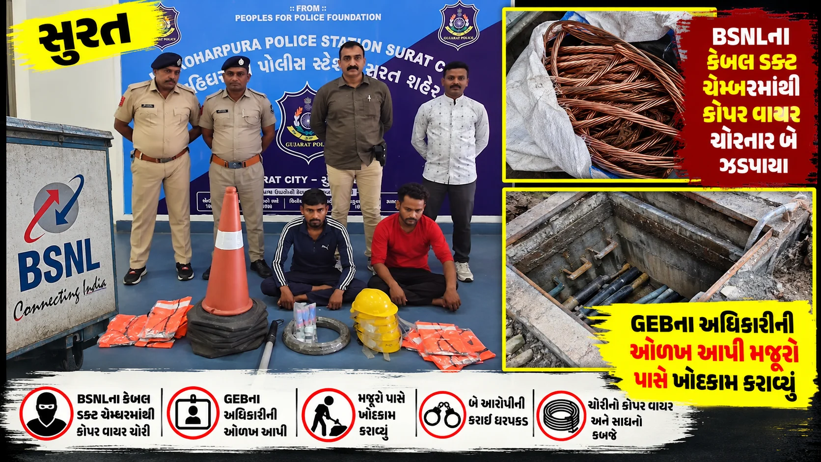 surat  BSNLના કેબલ ડક્ટ ચેમ્બરમાંથી કોપર વાયર ચોરનાર બે ઝડપાયા GEBના અધિકારીની ઓળખ આપી મજૂરો પાસે ખોદકામ કરાવ્યું