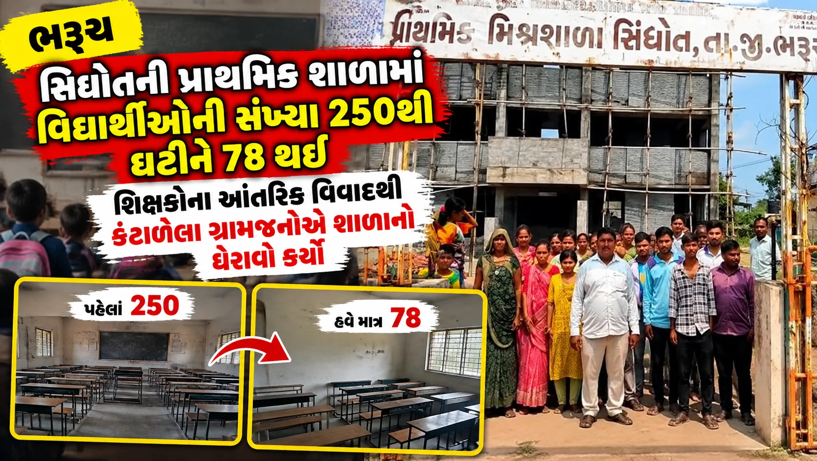 ભરૂચ  સિંધોતની પ્રાથમિક શાળામાં વિદ્યાર્થીઓની સંખ્યા 250થી ઘટીને 78 થઈ શિક્ષકોના આંતરિક વિવાદથી કંટાળેલા ગ્રામજનોએ શાળાનો ઘેરાવો કર્યો