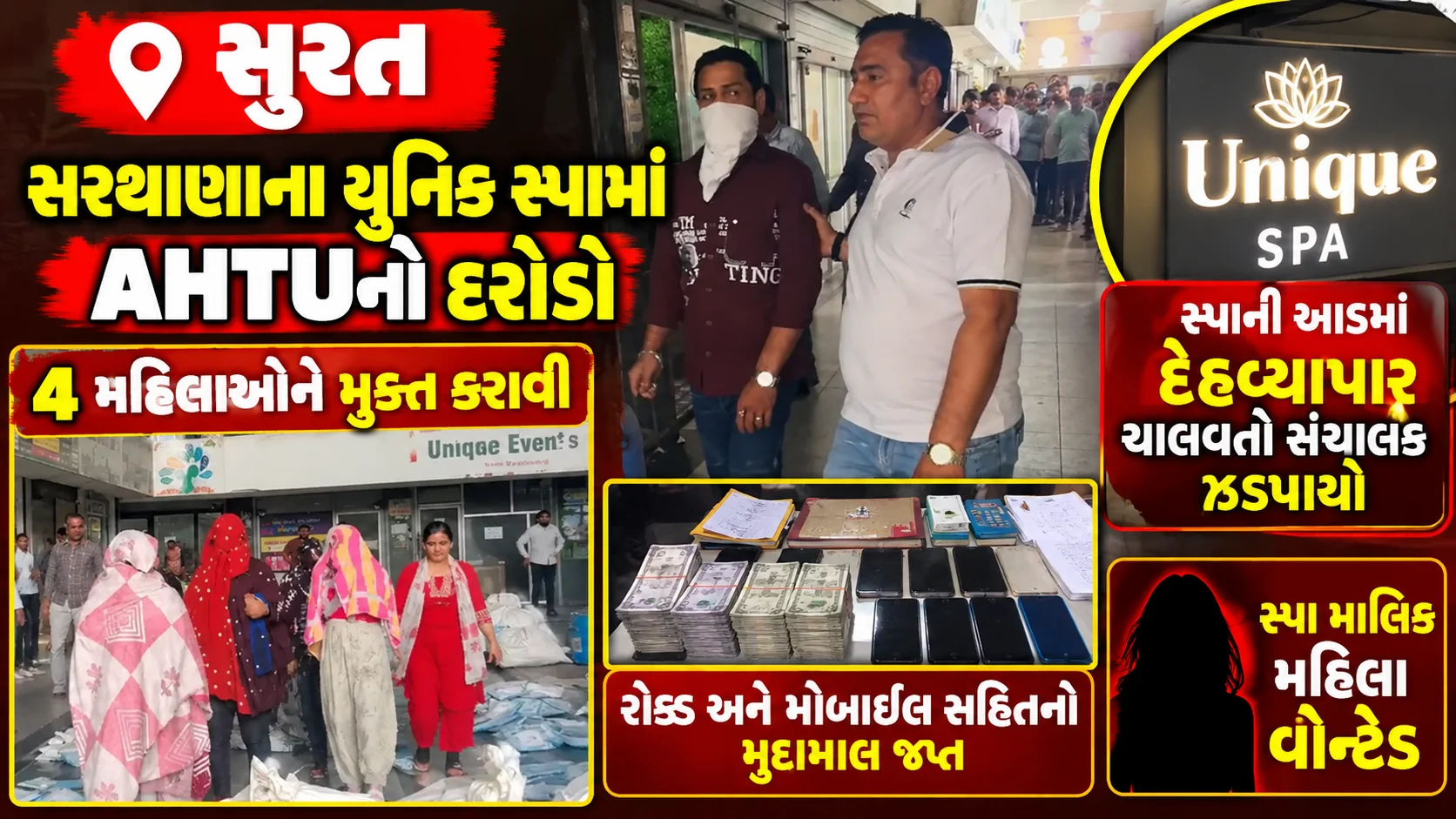 **surat;સરથાણાના યુનિક સ્પામાં AHTUનો દરોડો, 4 મહિલાઓને મુક્ત કરાવી**સ્પાની આડમાં દેહવ્યાપાર ચલાવતો સંચાલક ઝડપાયો**સ્પા માલિક મહિલા વોન્ટેડ, રોકડ અને મોબાઈલ સહિતનો મુદ્દામાલ જપ્ત
