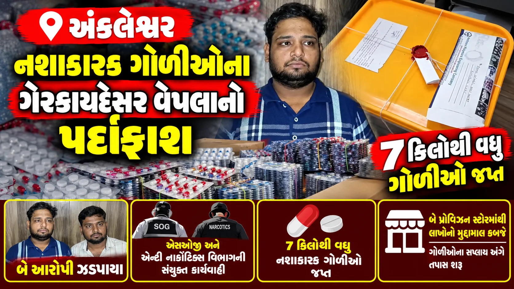 અંકલેશ્વર જીઆઇડીસીના યોગી એસ્ટેટમાં ભરૂચ એસઓજી અને એન્ટી નાર્કોટિક્સ વિભાગે બે પ્રોવિઝન સ્ટોરમાંથી 7 કિલો 275 ગ્રામ નશાકારક ગોળીઓ જપ્ત કરી બે દુકાનદારોની ધરપકડ કરી